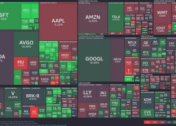 Stock market update: Tech giants propel amid semiconductor strains