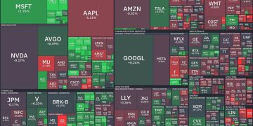 Stock market update: Tech giants propel amid semiconductor strains