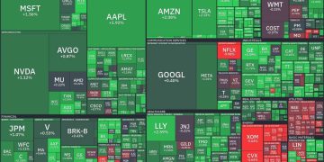 Technology and automotive stocks lead gains while energy stumbles