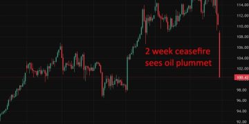 Trump ceasefire announcement still to be agreed to by Iran. Markets rejoicing though.