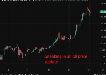 China private PMI surges to 52.2 in April, strongest factory reading since late 2020