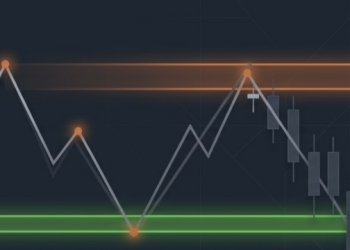 How to find exact inputs: ZigZag + Price Action in practice – Trading Strategies – 6 April 2026