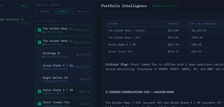 How MQL5 works in 2026. Honest and no sugar-coating. – Other – 3 April 2026