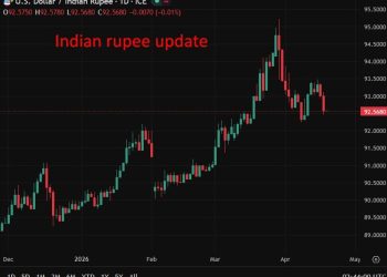 India and South Korea target $50bn trade as both seek deeper economic ties