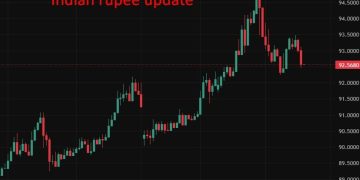 India and South Korea target $50bn trade as both seek deeper economic ties
