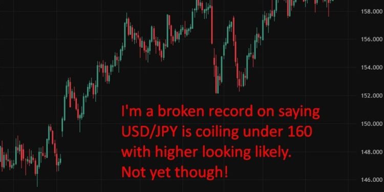 Preview: BOJ expected to stay on hold next week but deliver hawkish signal on June move