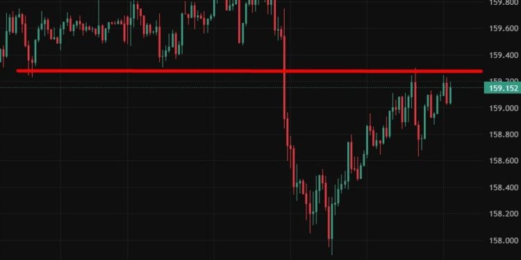 Japan wholesale inflation jumps as BOJ flags stagflation risk from oil shock