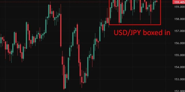 Japan PMI shows manufacturing surge as services slowdown caps growth